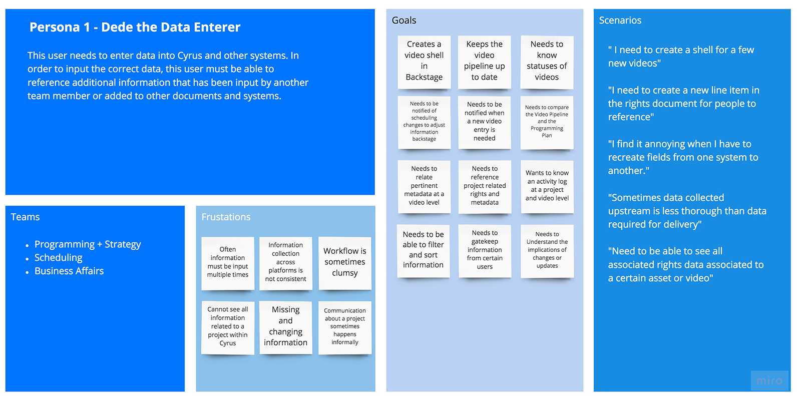 Backstage persona — Dede the Data Enterer representing Programming, Scheduling, and Business Affairs users